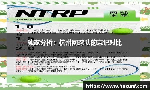 独家分析：杭州网球队的意识对比