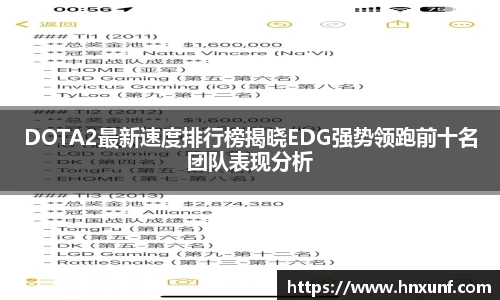 DOTA2最新速度排行榜揭晓EDG强势领跑前十名团队表现分析