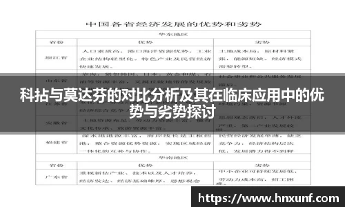 科拈与莫达芬的对比分析及其在临床应用中的优势与劣势探讨